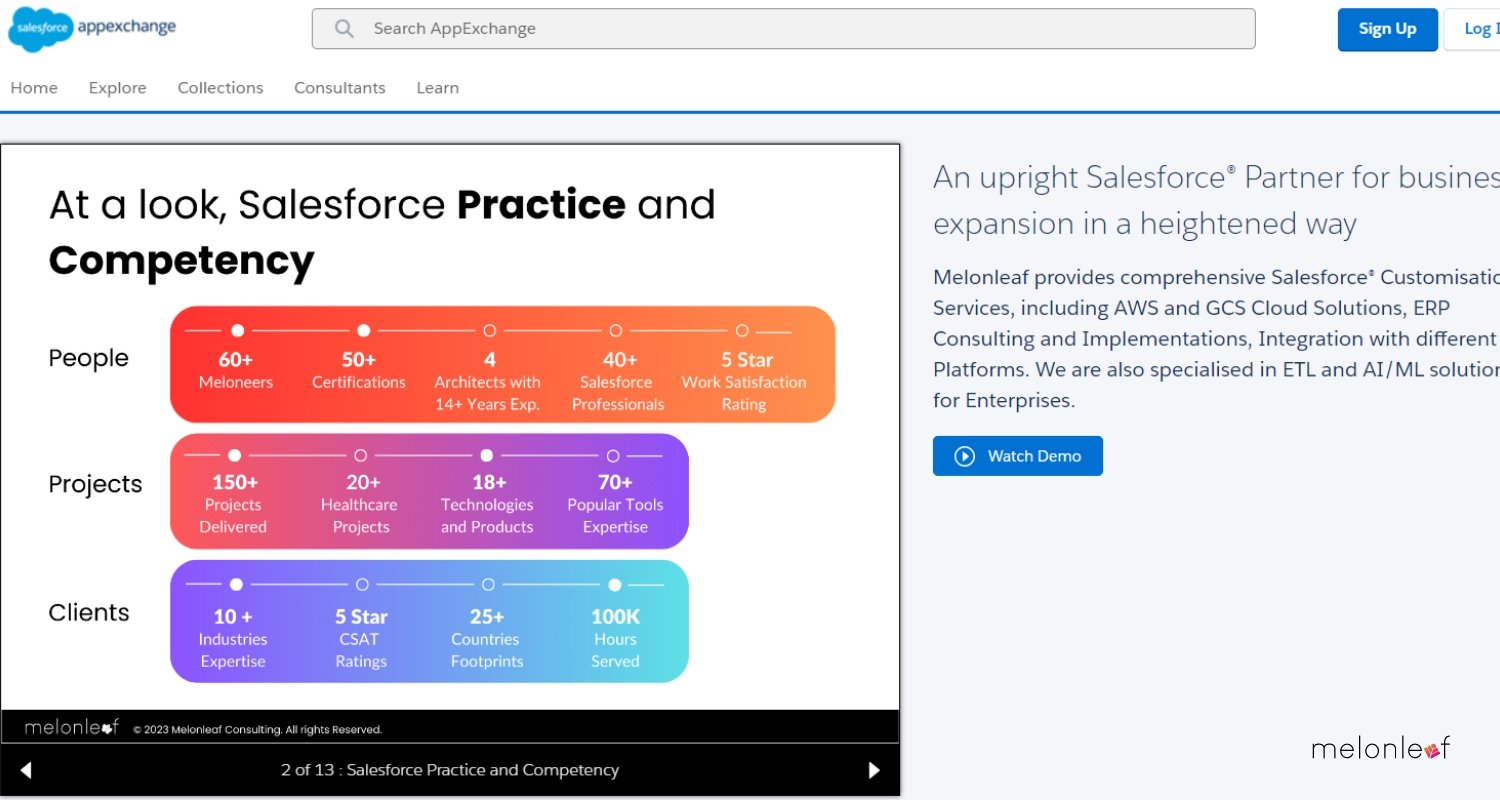 Melonleaf Consulting Recognized as a Leading Salesforce Consultant on AppExchange