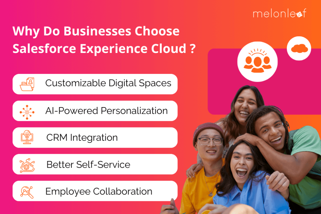 Why-businesses-choose-Salesforce-Experience-Cloud