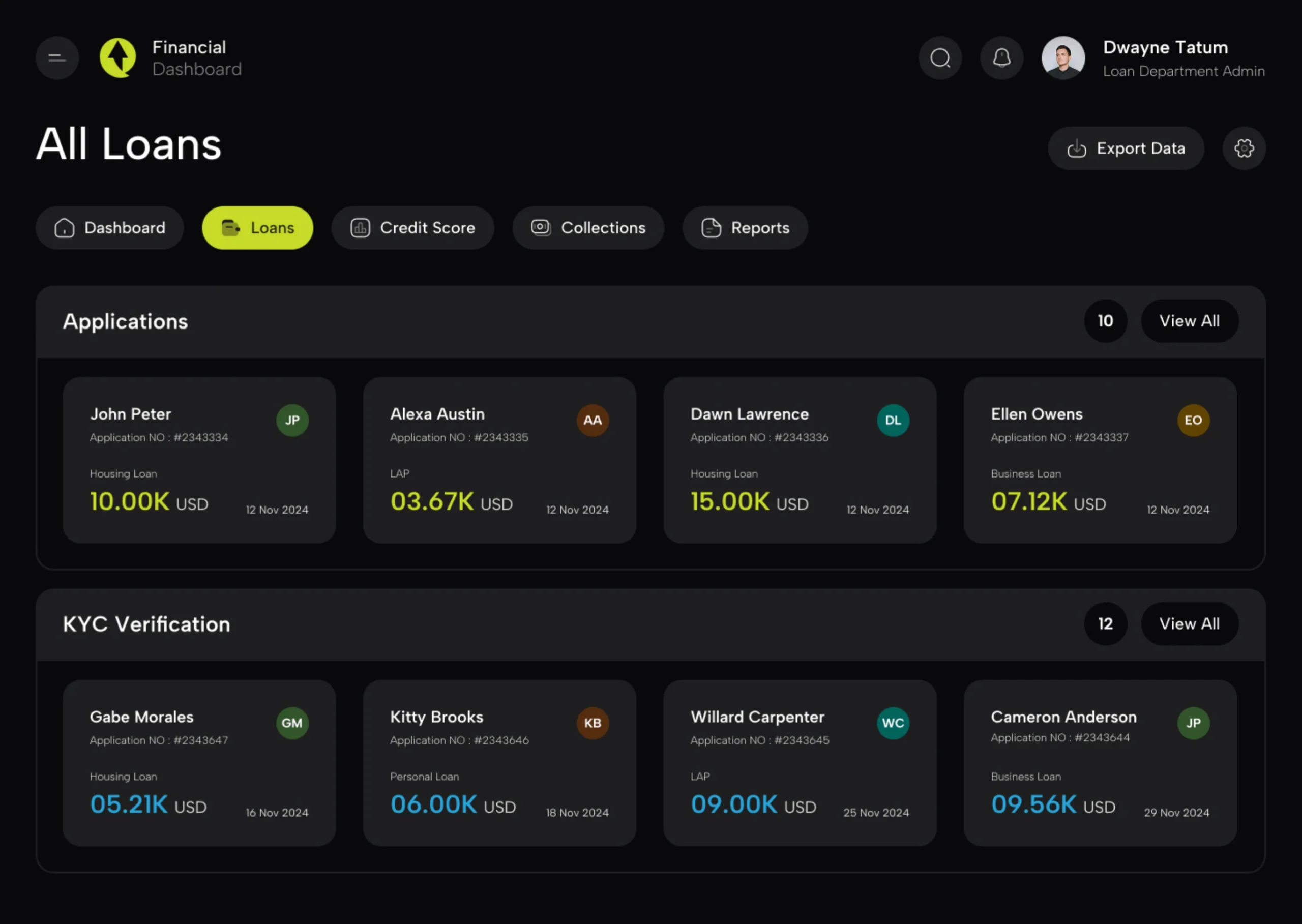 After Challenges - Loan Management System