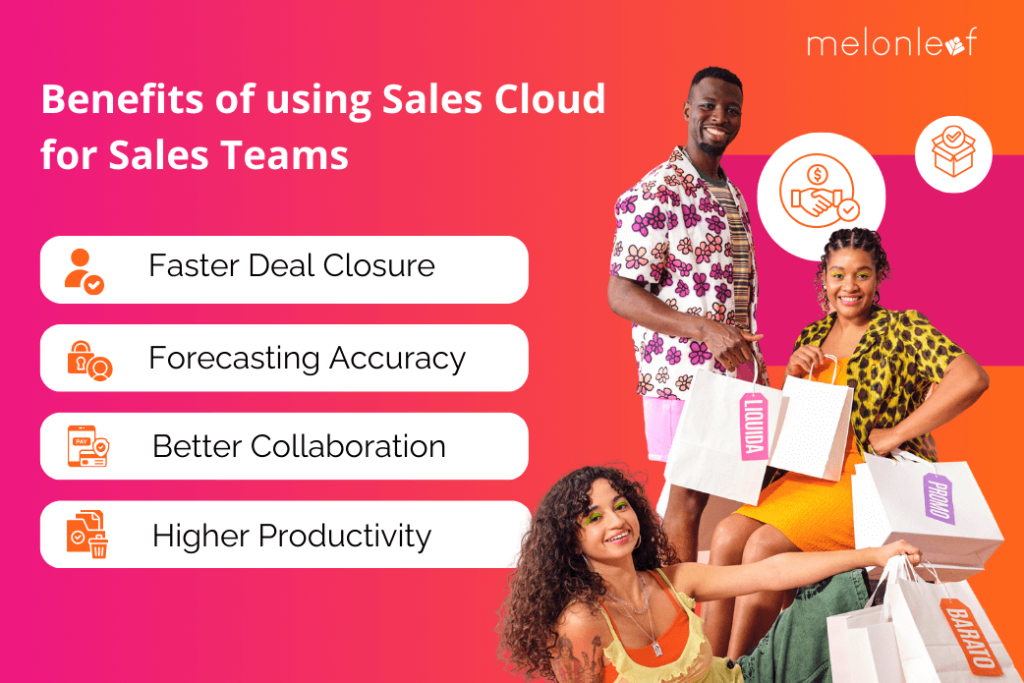 Benefits-of-using-Sales-Cloud-for-Sales-Teams