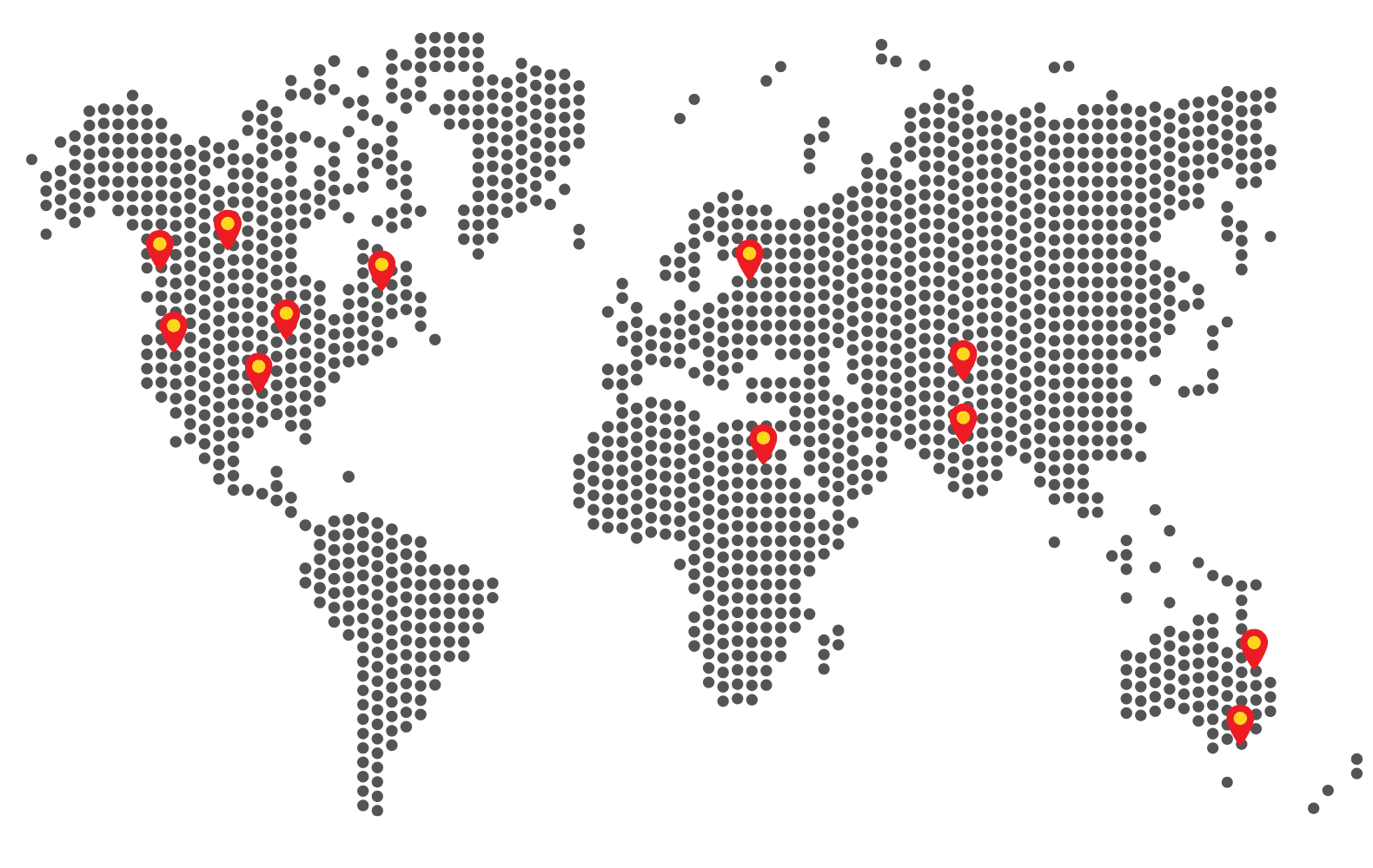 Global Customer Outreach - Melonleaf Consulting