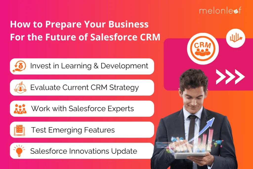 How to Prepare Your Business for the Future of Salesforce CRM