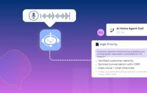 Intelligent Multichannel Automation System for 247 Customer Interaction