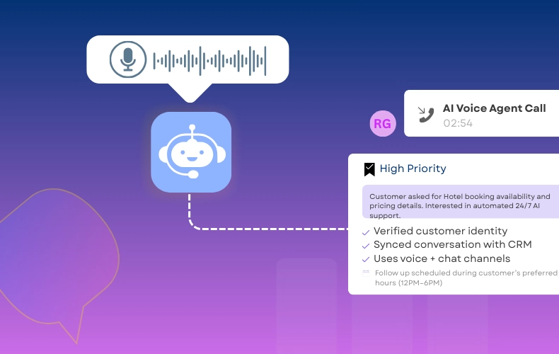 Intelligent Multichannel Automation System for 247 Customer Interaction