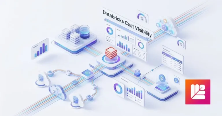 Databricks Cost Visibility